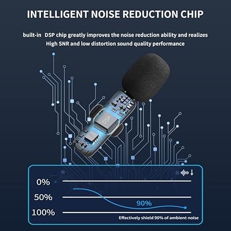 B8 Wireless Microphone