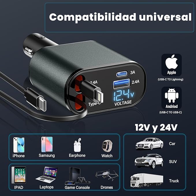 4-in-1 Super Fast Car Charger (120W)